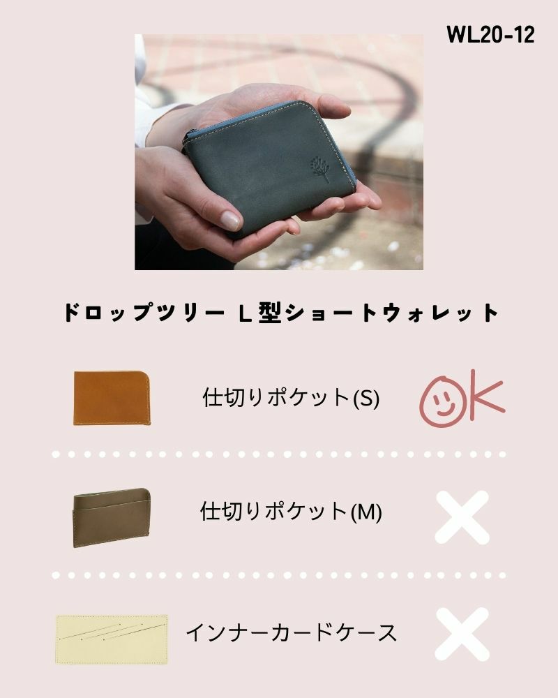 お財布アクセサリー対応表