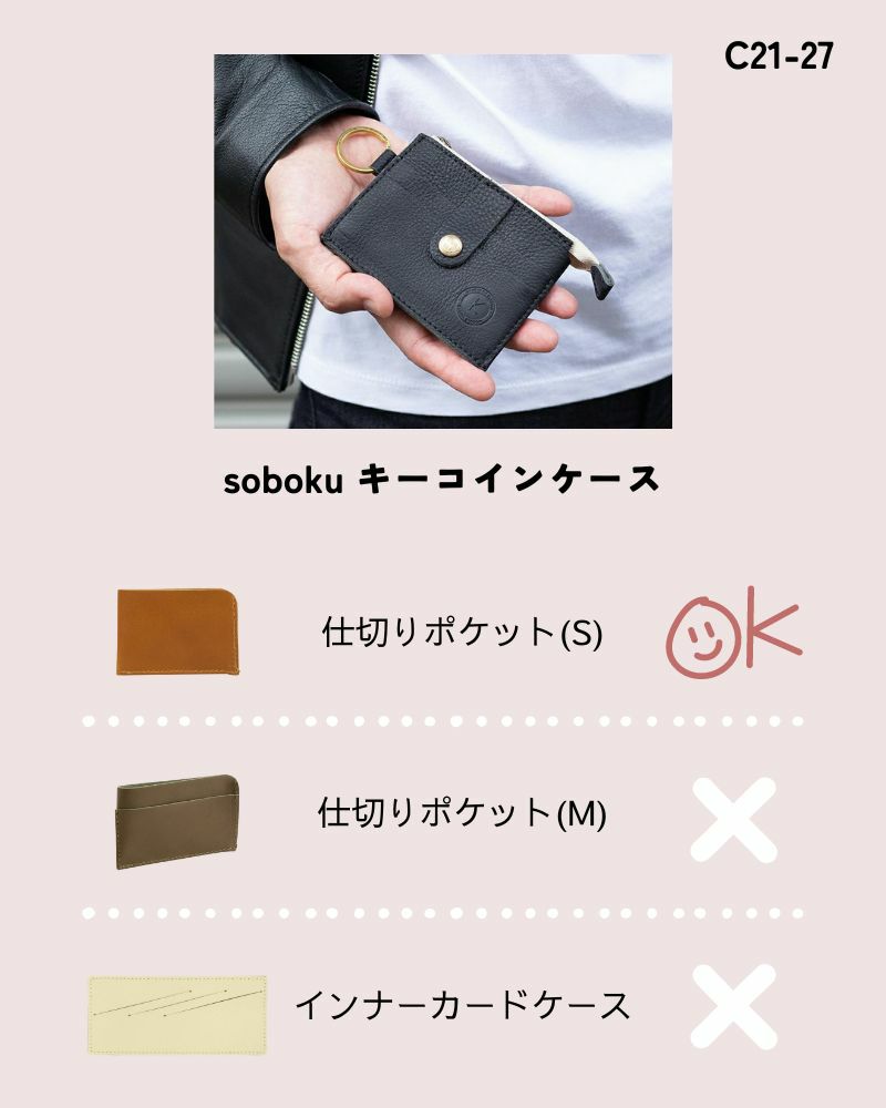 お財布アクセサリー対応表