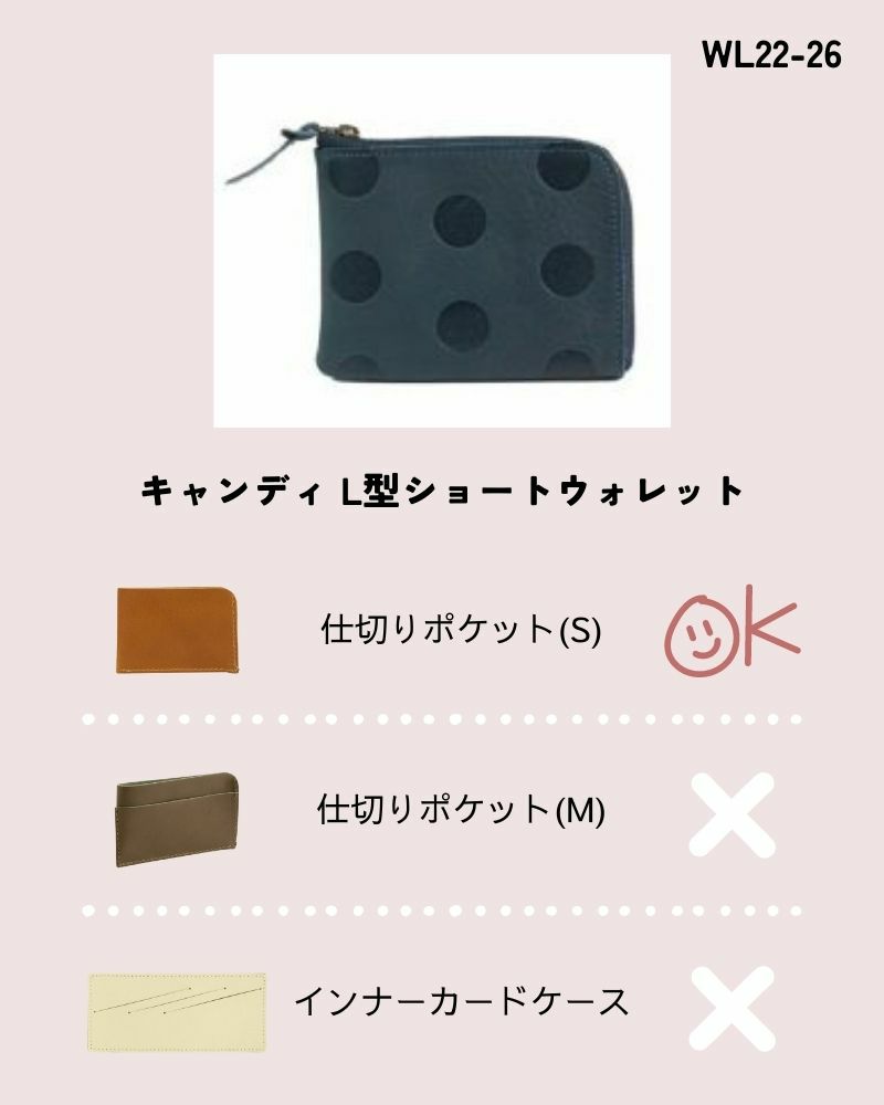 お財布アクセサリー対応表
