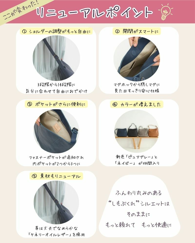 お客様の声を参考にリニューアルしました